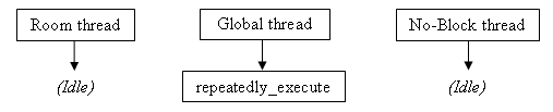 threads2.gif