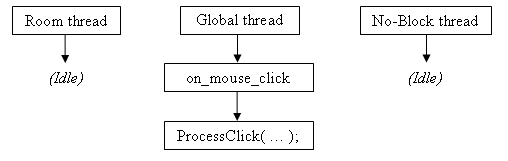 threads4.gif