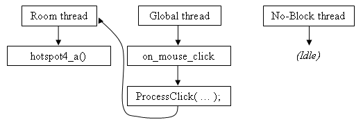 threads5.gif