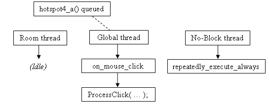 threads6.gif